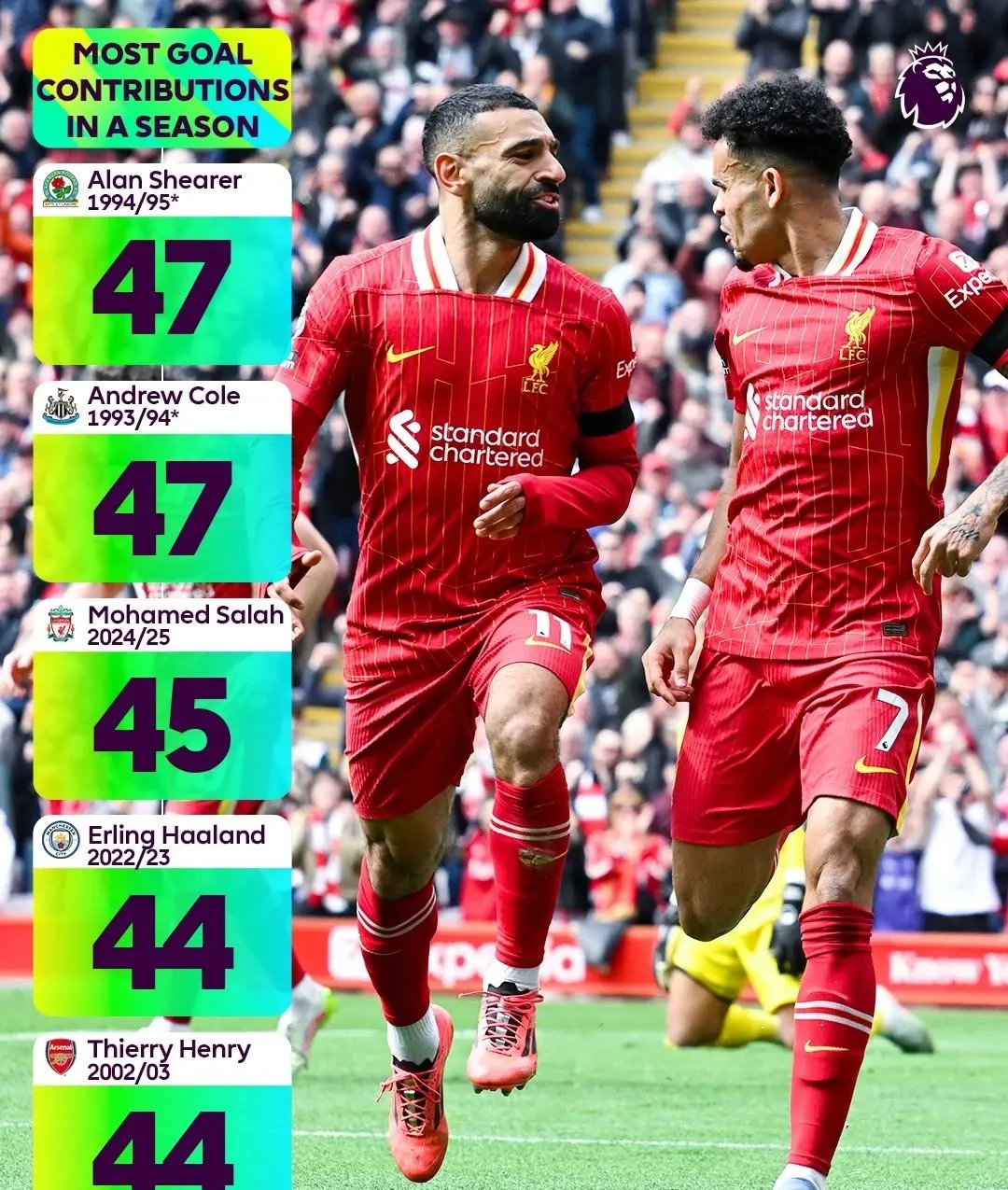 尤文图斯今晨迎来里程碑利物浦转会期复出首秀，门兴格拉德巴赫围绕英超迎来里程碑瞬间刷屏的简单介绍九游正版入口