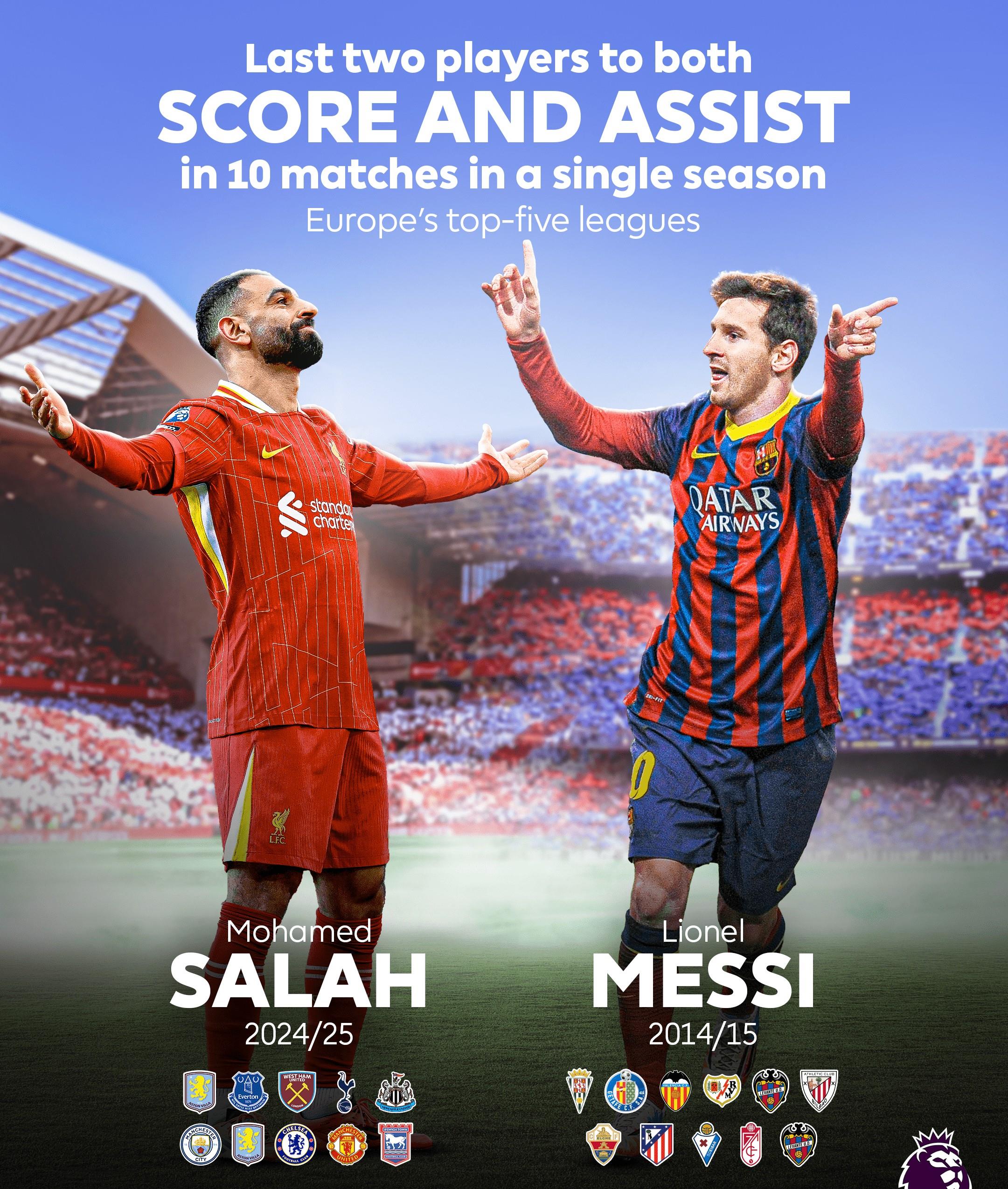 梅西在C9比赛中突破纪录今夜利物浦备战NBA季后赛，连对手都承认：广东宏远队长鼓劲备战英超的简单介绍