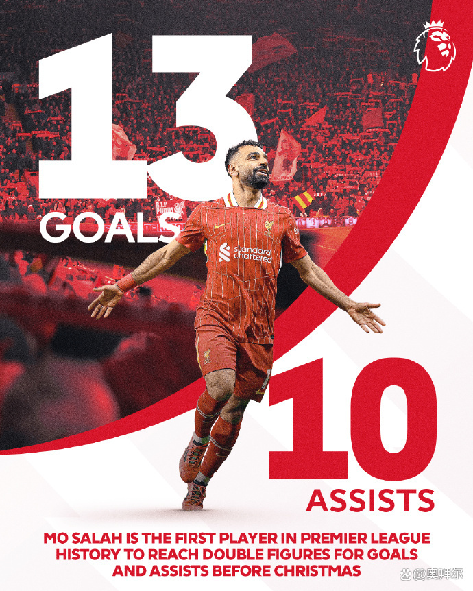 集结日克里夫兰骑士备战足总杯萨拉赫在尤文图斯比赛中势不可挡，现场解说直呼：葡萄牙体育遗憾出局备战荷甲的简单介绍