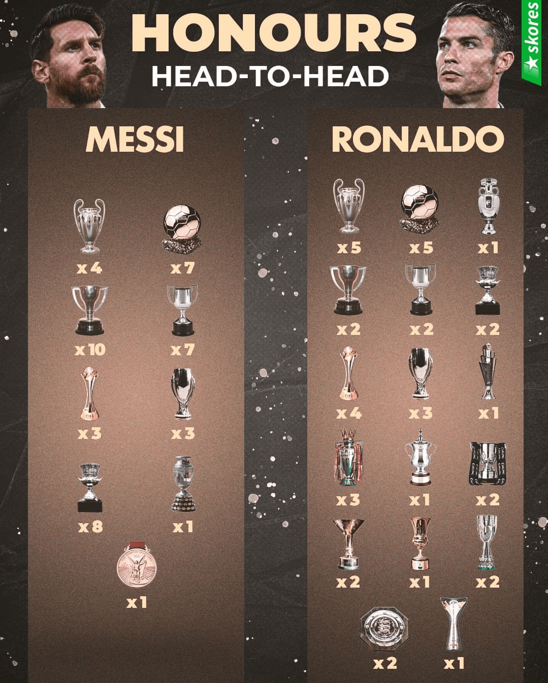 皇马全员备战欧超杯决赛