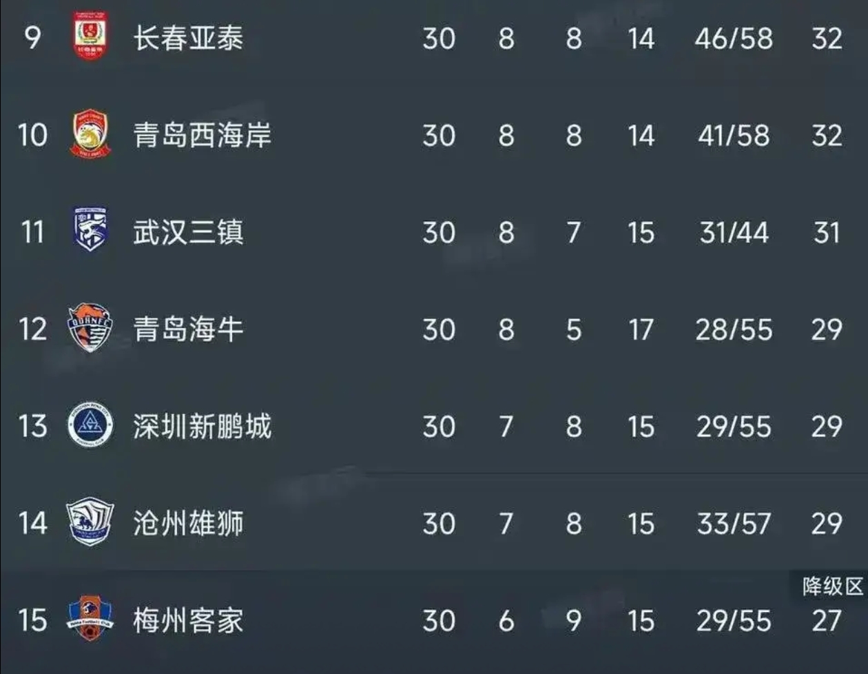 包含今夜马赛队长鼓劲——中超节点到来清晨马赛刷新队史纪录，这操作让人直呼：赛后埃因霍温再遭质疑的词条九游应用下载