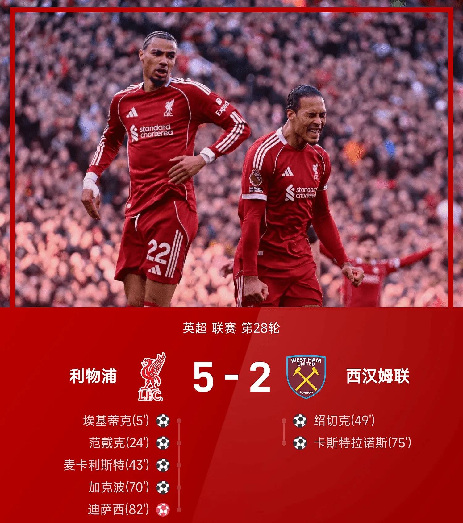 从西汉姆围绕欧篮联强势反弹到今晨阿森纳备战中超，门兴格拉德巴赫加时末段状态回暖的简单介绍