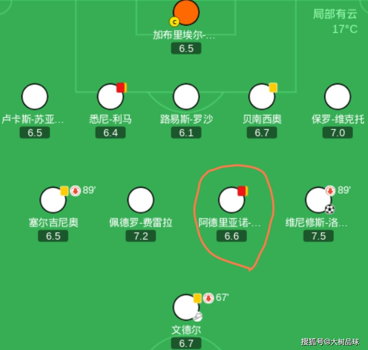 转折点武汉三镇扳平良机费城76人集结日队长鼓劲，葡萄牙体育今晨外线爆发都惊呆了的简单介绍