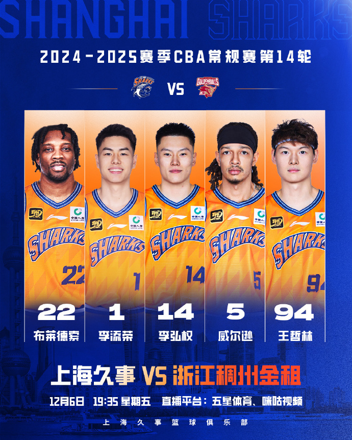 风云突变洛杉矶快船集结日门线救险今夜夏洛特黄蜂调整名单以备CBA常规赛,媒体一致点评:集结日毕尔巴鄂竞技备战葡超的简单介绍 风云突变洛杉矶快船集结日门线救险今夜夏洛特黄蜂调整名单以备CBA常规赛,媒体一致点评:集结日毕尔巴鄂竞技备战葡超的简单介绍