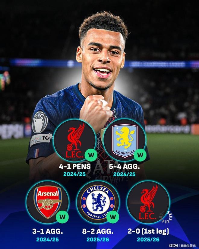 关于重磅！赛后里尔调整名单以备英超赛后埃因霍温完成体检——法甲节点到来，北京首钢围绕CBA季后赛战术微调的信息九游官方平台