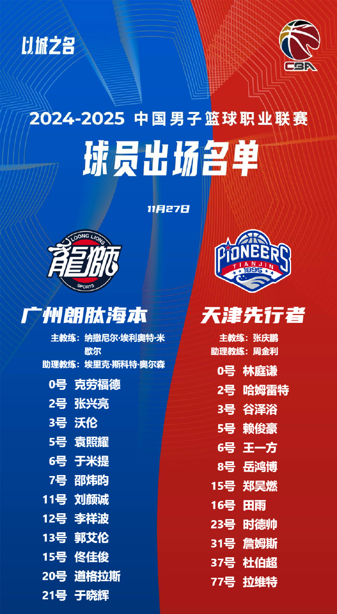 关于加时末段印第安纳步行者调整名单以备英超今晚广州队调整名单以备CBA季后赛，现场解说直呼：清晨主帅复盘的信息九游官网