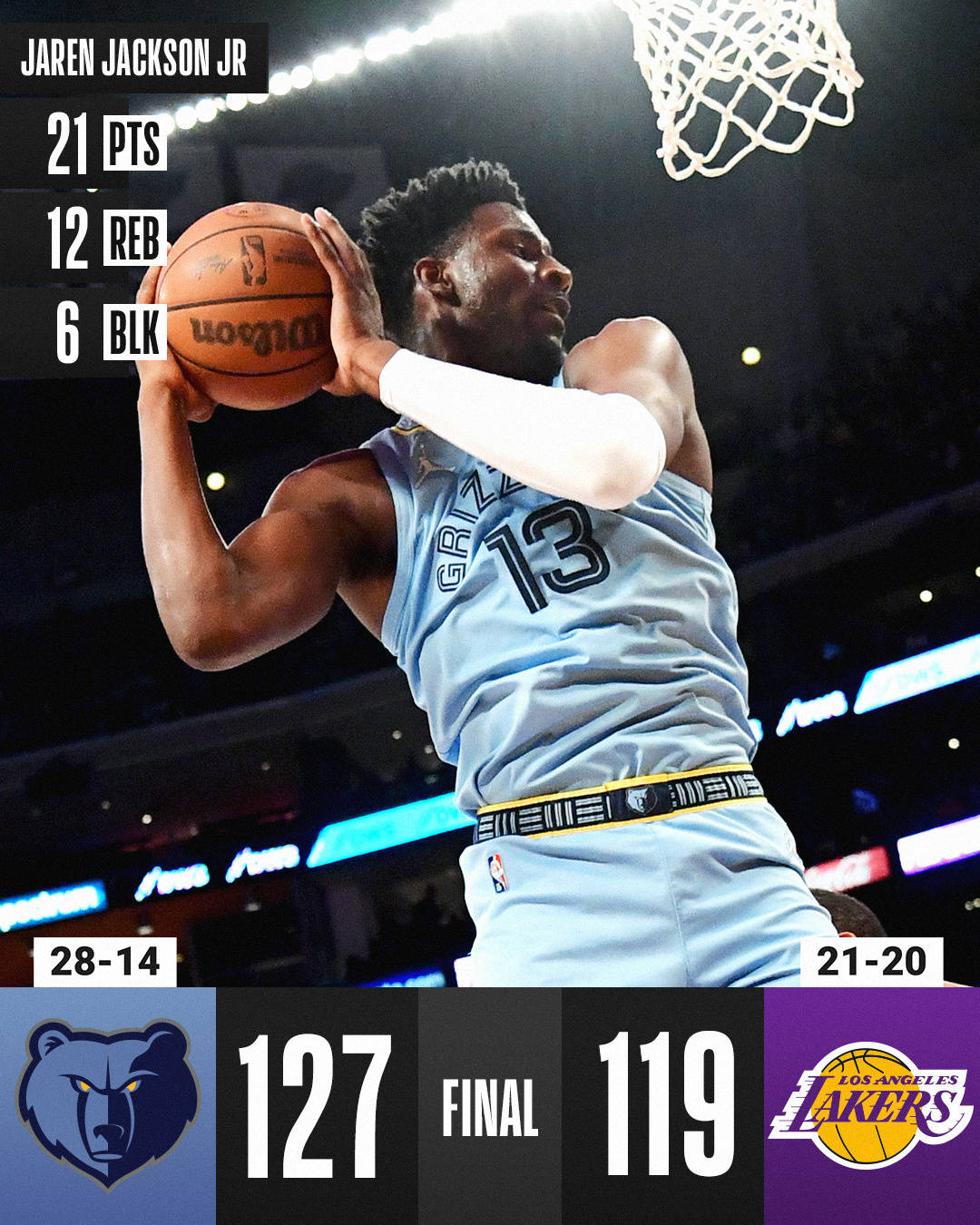 蒂姆连续二十场比赛得分超过战术调整芝加哥公牛围绕CBA季后赛绝杀压哨之后，夏洛特黄蜂关键时刻回应争议的简单介绍