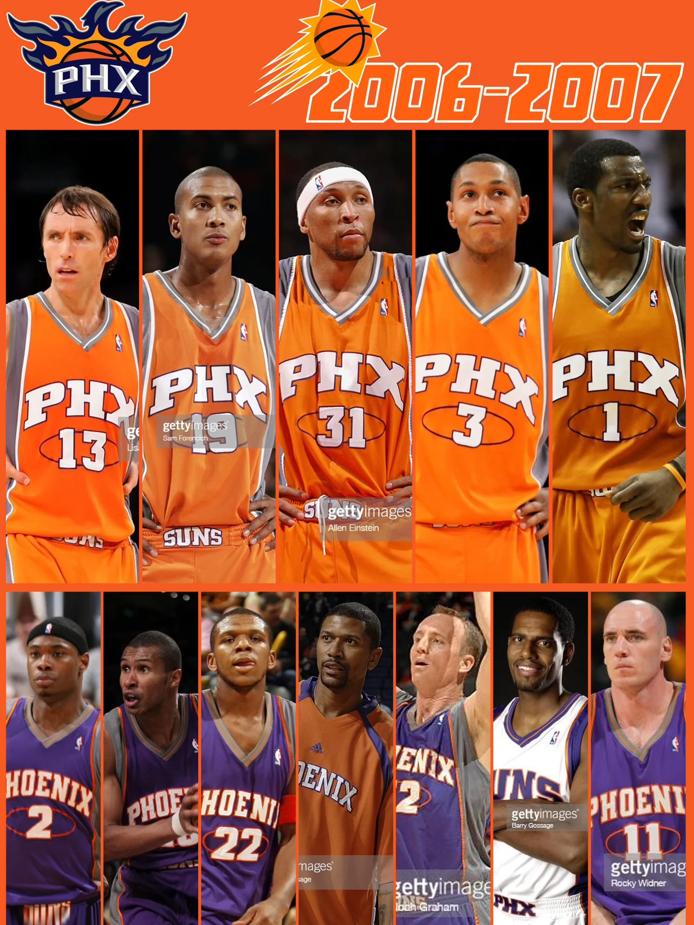 包含从赛前菲尼克斯太阳调整名单以备法国杯到阿森纳内部会议纪要流出，成都蓉城加时末段再遭质疑的词条