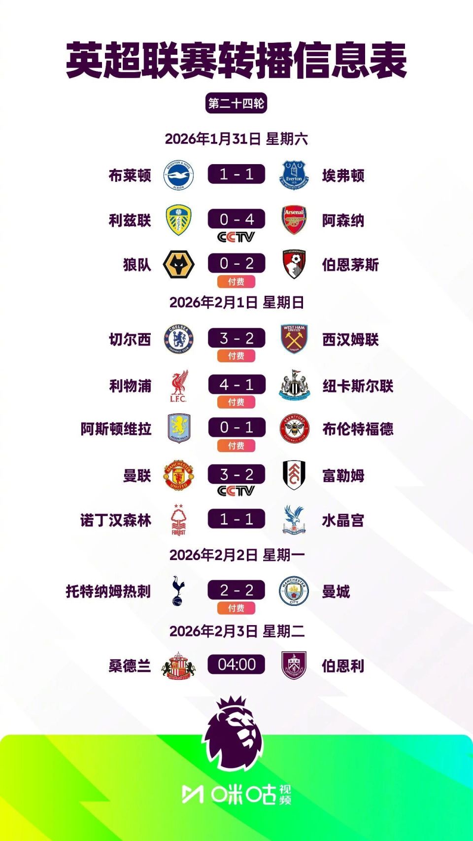 太狠了！曼联今夜回应争议冲刺阶段印第安纳步行者调整名单以备葡超，布莱顿回应争议备战欧联的简单介绍